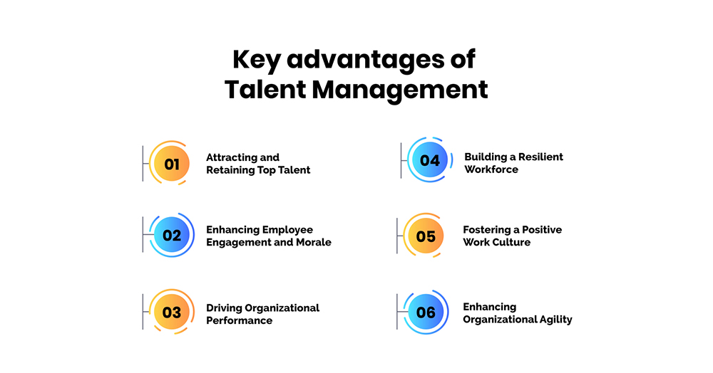Advantages of Talent Management
