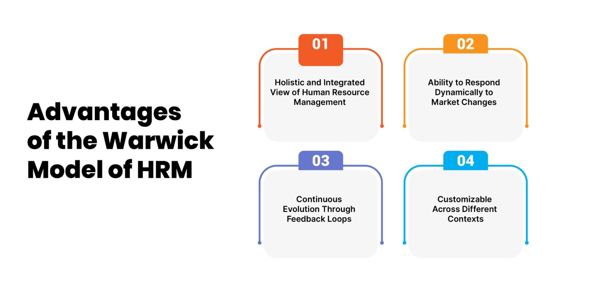 Advantages of the Warwick Model of HRM