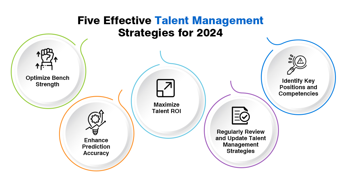 Five Effective Talent Management Strategies that You Must Implement in 2024