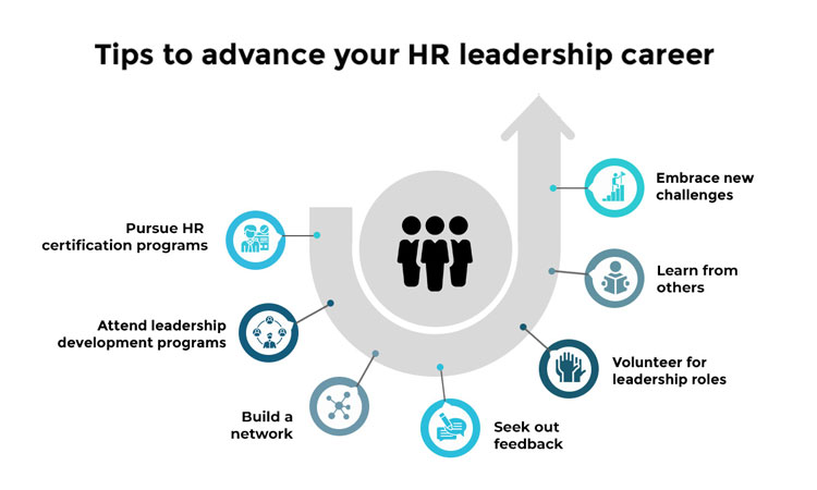 Tips to advance your HR leadership career