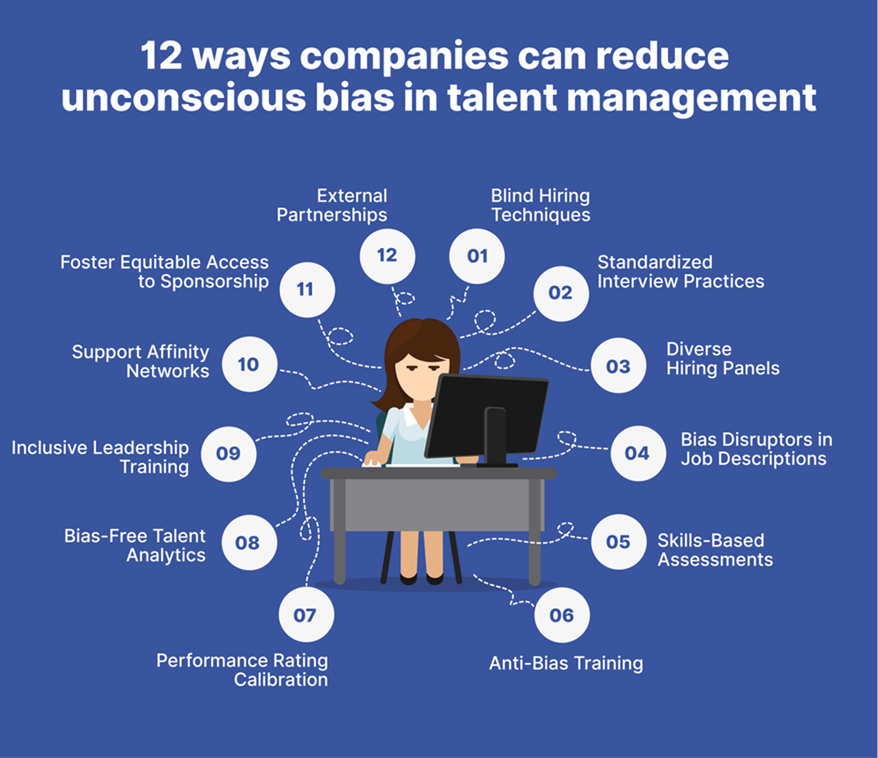 12 ways companies can reduce unconscious bias in talent management