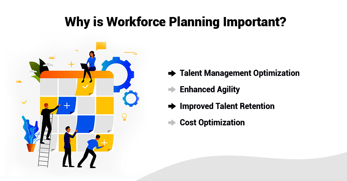 Why is Workforce Planning Important?