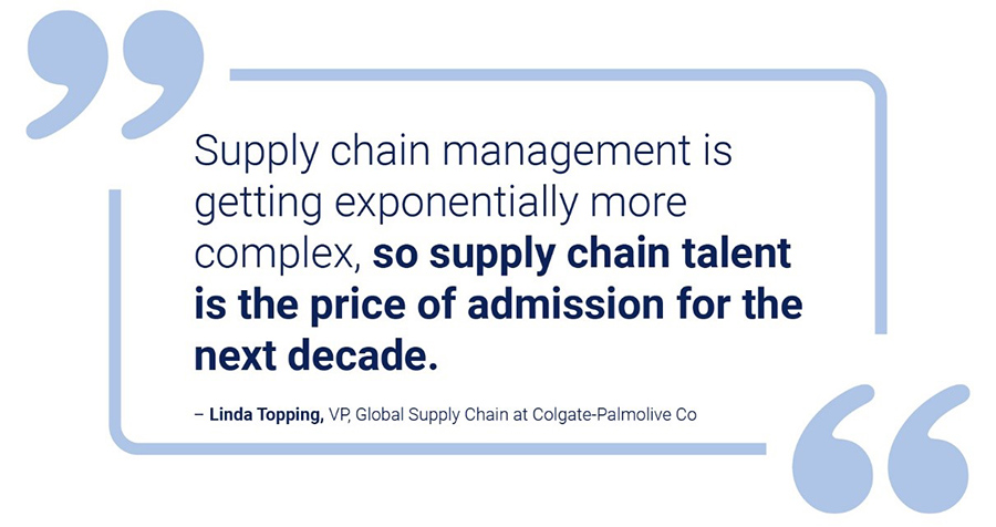 Supply Chain Management