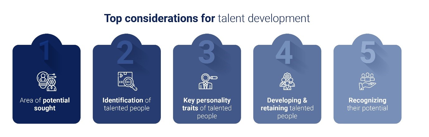 Top Considerations for talent development